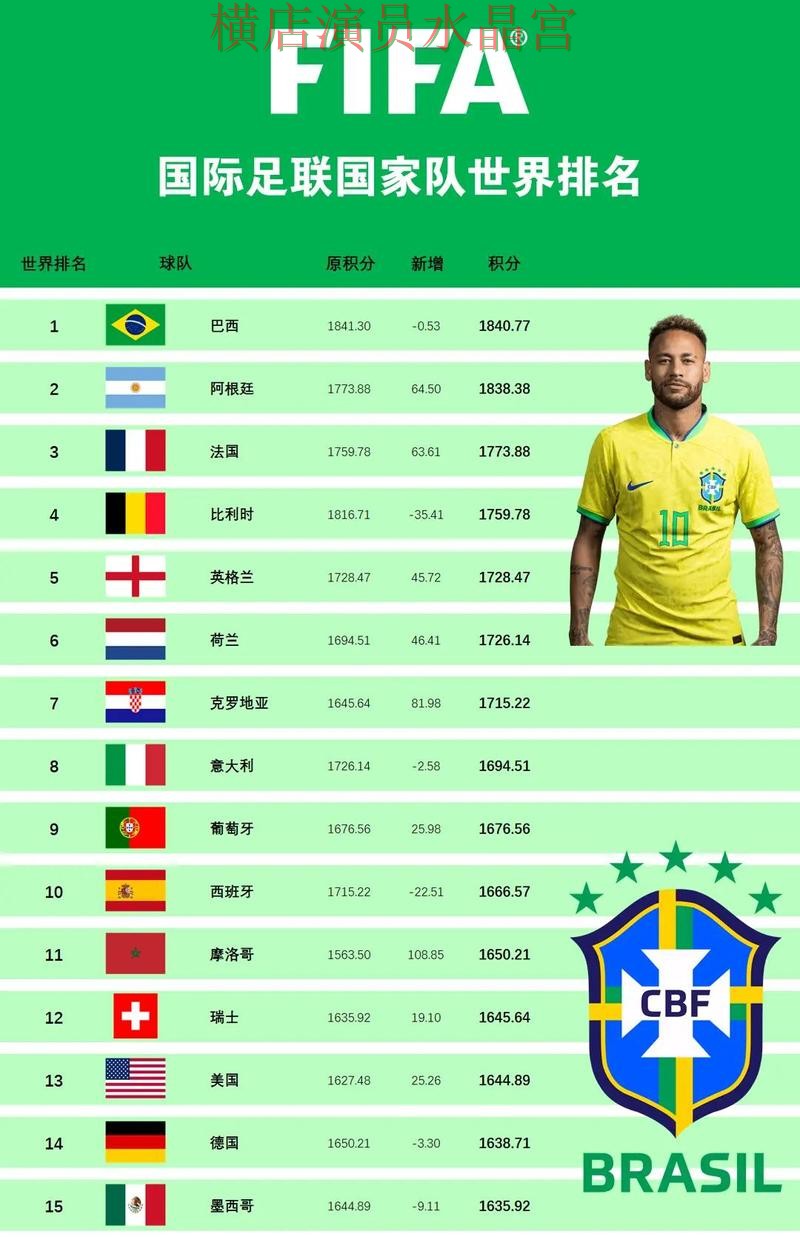 世界杯买球推荐排行是否值得参考完整教学