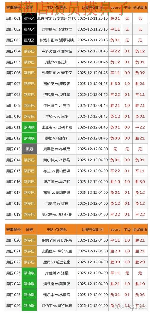 精选世界杯竞猜平台:从数据分析到直播观看全流程解析 - 世界杯直播 精选世界杯竞猜平台:从数据分析到直播观看全流程解析 - 世界杯直播