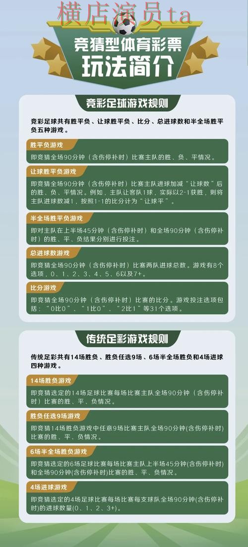 世界杯竞猜平台解析合集：覆盖玩法指南与入口方式 - 世界杯官方信息