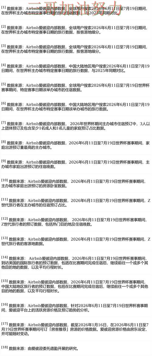 World Cup 2026背景下的世界杯投注平台合集趋势解读与平台排行直播解析